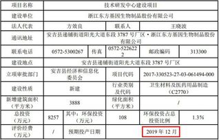東方基因研發低投入與高控制風險 雙低模式下的隱憂